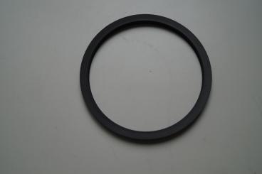 Turcon® Roto Variseal® 