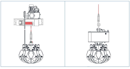 ELEKTROHYDRAULISCHE GREIFER MOD. ERP120 4 SCHALEN 