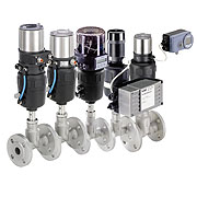 Prozess-Regelsystem mit Prozessregler 