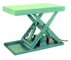 Lifting table 